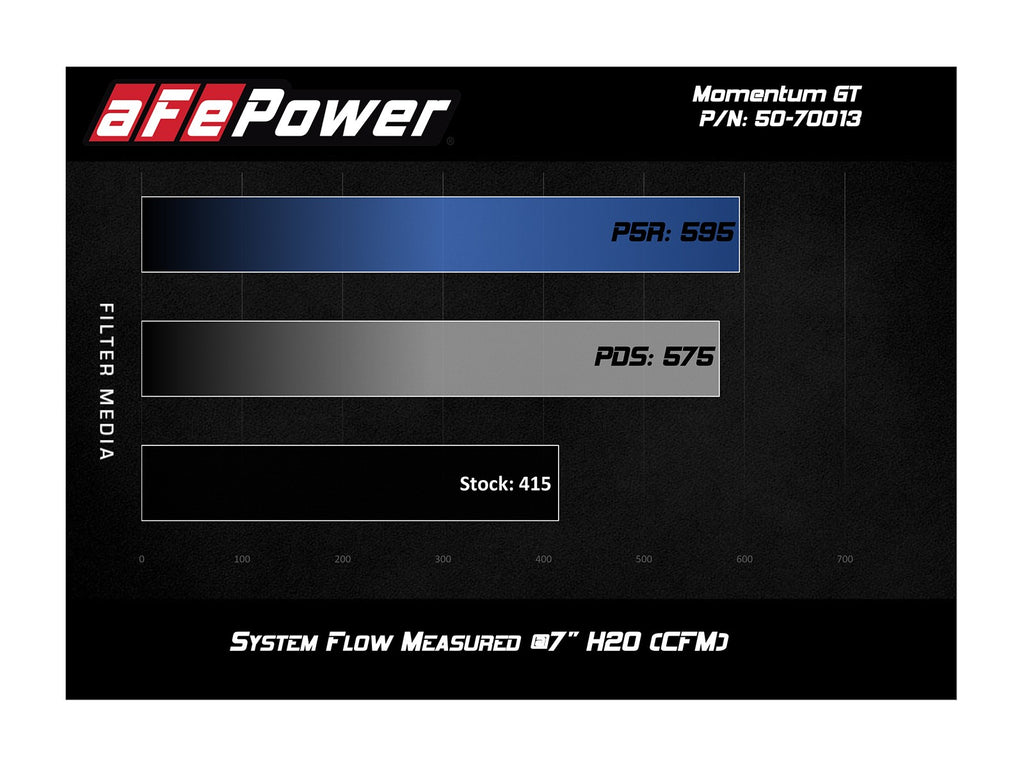 Flexx Motorsport